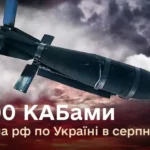 російська авіація у серпні збільшила кількість ударів КАБами по Україні