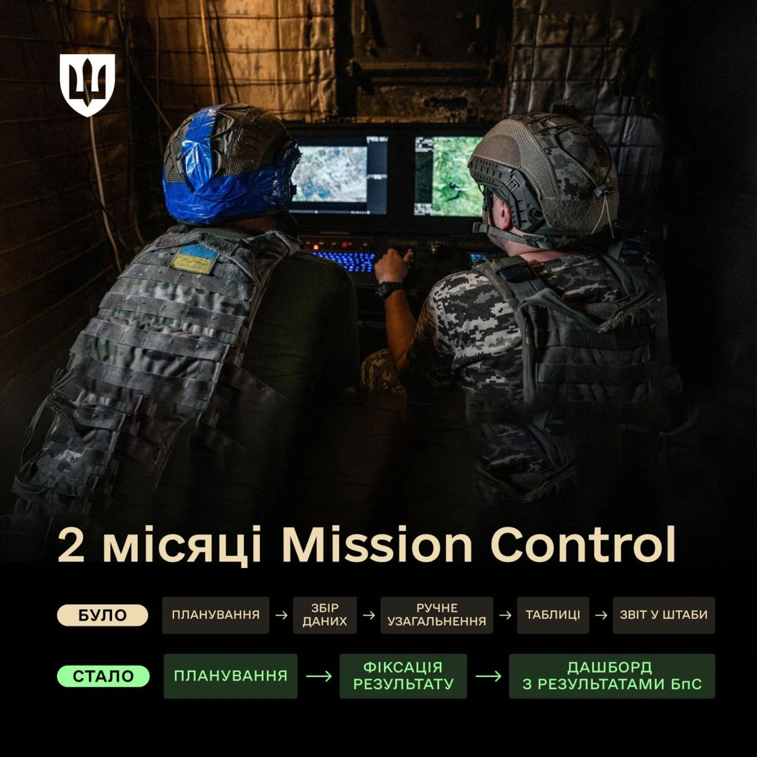 У Силах оборони за два місяці розгорнули єдину систему управління дронами – Федоров