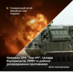 Генштаб ЗСУ заявив про ураження ворожих ЗРК